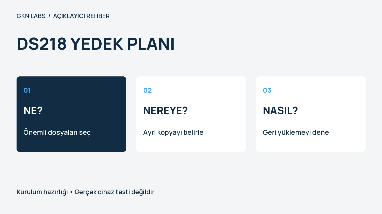 DS218 YEDEK PLANI. NE?: Önemli dosyaları seç. NEREYE?: Ayrı kopyayı belirle. NASIL?: Geri yüklemeyi dene. Kurulum hazırlığı • Gerçek cihaz testi değildir