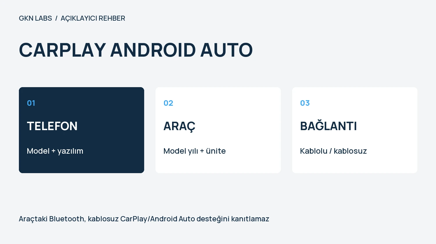 CARPLAY ANDROID AUTO. TELEFON: Model + yazılım. ARAÇ: Model yılı + ünite. BAĞLANTI: Kablolu / kablosuz. Araçtaki Bluetooth, kablosuz CarPlay/Android Auto desteğini kanıtlamaz
