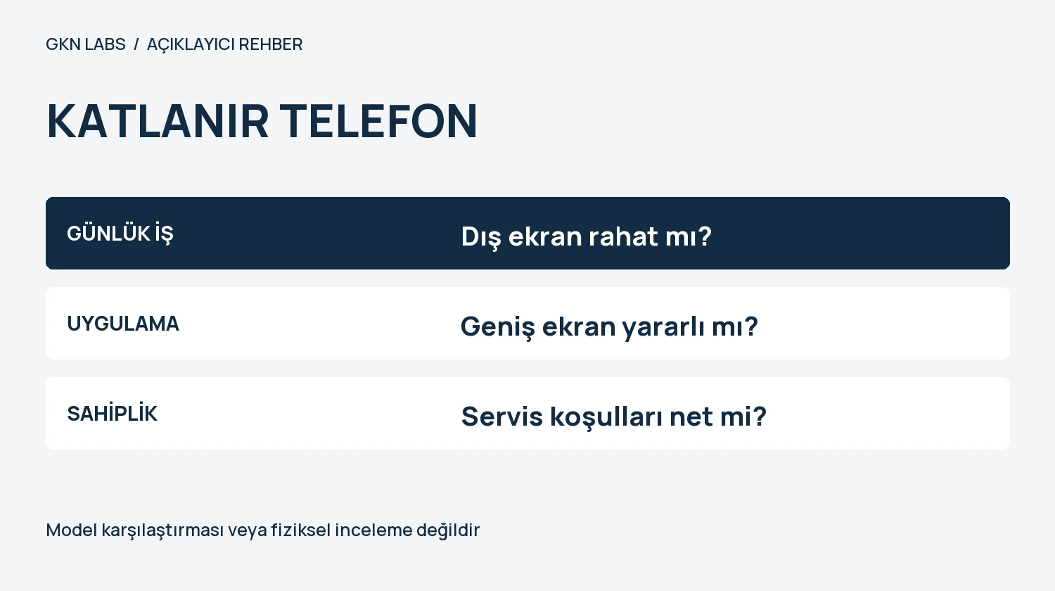 KATLANIR TELEFON. GÜNLÜK İŞ: Dış ekran rahat mı?. UYGULAMA: Geniş ekran yararlı mı?. SAHİPLİK: Servis koşulları net mi?. Model karşılaştırması veya fiziksel inceleme değildir